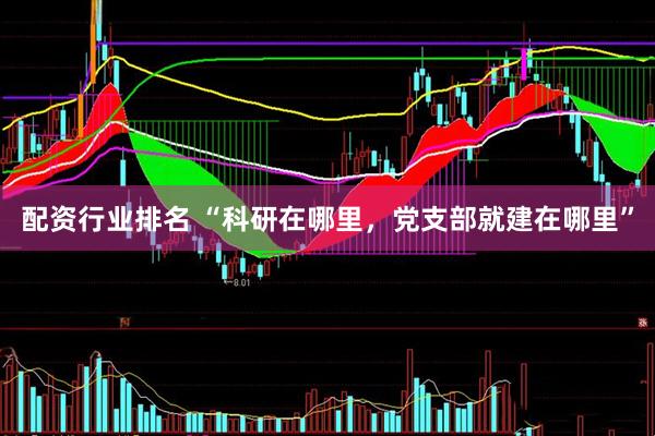 配资行业排名 “科研在哪里，党支部就建在哪里”